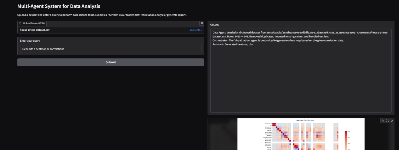 Multi-Agent System for Data Analysis